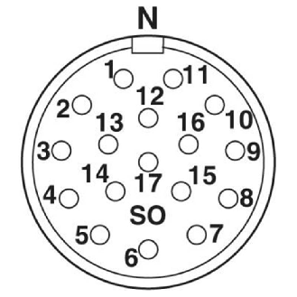 M23 Fem Droit 17p; Blindé; Bornes à souder, Ø3-14,5mm-Lire la description