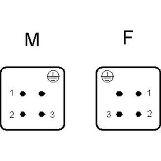 Insert mâle à raccordement à vis pour sections jusqu'à 2,5 mm², 3+PE-Lire la description