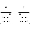 Insert mâle à raccordement à vis pour sections jusqu'à 2,5 mm², 3+PE