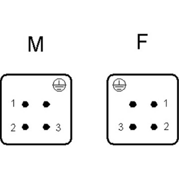 Insert mâle à raccordement à vis pour sections jusqu'à 2,5 mm², 3+PE-Lire la description