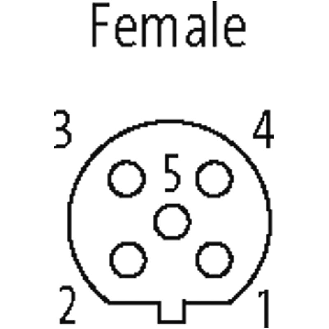M12B Fem Droit 5p; Bornes a vis <0.75mm², Ø6-8mm; Blindé; Profibus-Lire la description