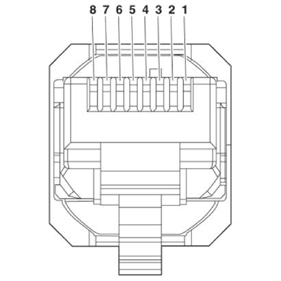 Connecteur RJ45 Mâle 4p; Bornes autodénudantes; CAT5e; PROFINET Connecteur RJ45 Mâle 4p; Bornes autodénudantes; CAT5e; PROFINET-Lire la description