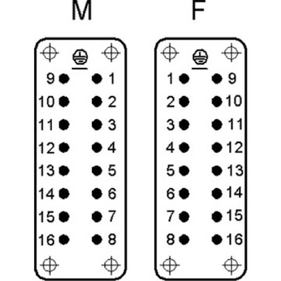 Insert mâle à raccordement à vis pour des sections jusqu'à 2,5 mm²-Lire la description