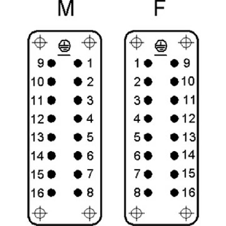 Insert mâle à raccordement à vis pour des sections jusqu'à 2,5 mm²-Lire la description