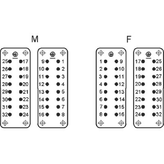 Insert mâle à raccordement à vis pour des sections jusqu'à 2,5 mm²-Lire la description