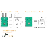 Connecteur thermocouple compensé couple J (CEI 60584); mâle