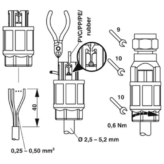 M08A Fem Droit 4p Inox; Bornes autodénudantes max. 0,5mm², Ø2.5-5mm-Lire la description