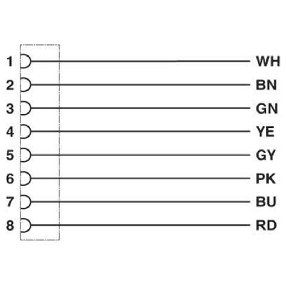 Embase paroi M16x1.5; M12A Fem Droit 8p/8 fils (8x0.25mm²), 0.5m-Lire la description