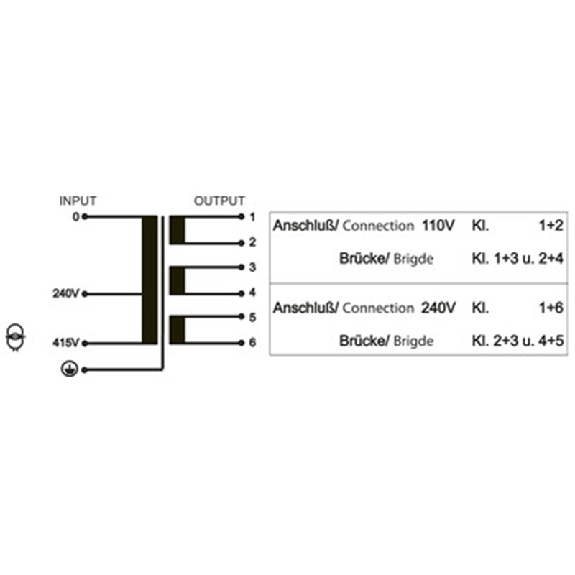 Transfo. cont. isol. MET 1000VA IN: 240-415VAC OUT: 110-110-20VAC-Lire la description