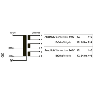 Transfo. cont. isol. MET 1000VA IN: 240-415VAC OUT: 110-110-20VAC-Lire la description