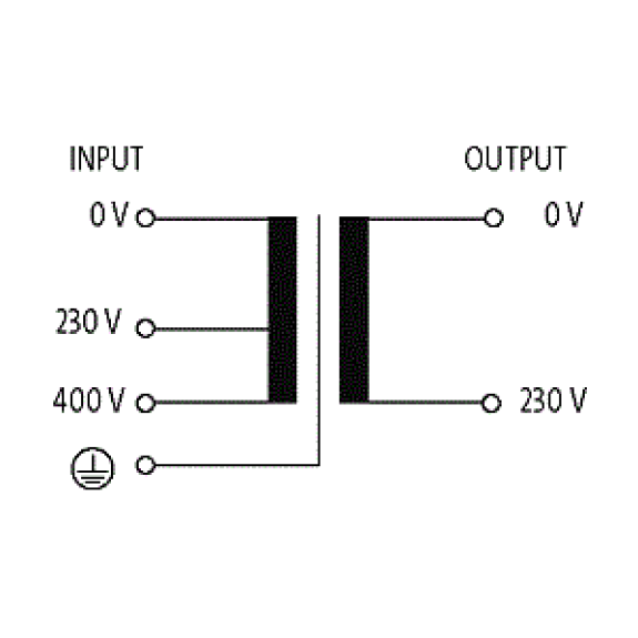 Transformateur monophasé de commande et d’isolement MST 800VA IN: 230/400VAC OUT: 230VAC - 86310 | MST 0800-230-400/230-Lire la description