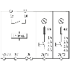 Disjoncteur intelligent 2 canaux 24VDC 1A, 2A, 3A, 4A