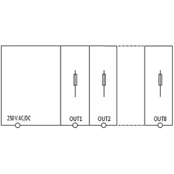 Disjoncteur intelligent 8 canaux 250V max. 40A Fuse (sans fusibles)-Lire la description