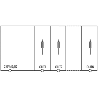Disjoncteur intelligent 8 canaux 250V max. 40A Fuse (sans fusibles)-Lire la description