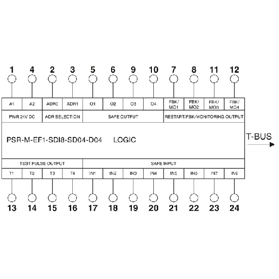 Module d'extension de sécurité avec 8 entrées et 4 sorties sécurisées-Lire la description