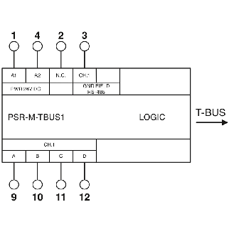 Module d'extension pour bus local avec 1 canal-Lire la description