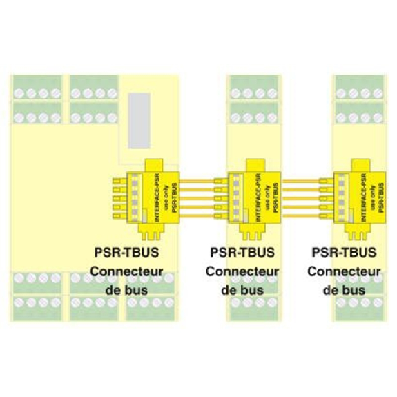 Module d'extension du PSR-TRISAFE 24VDC, SDI8, SDIO4 Module d'extension du PSR-TRISAFE 24VDC, SDI8, SDIO4-Lire la description