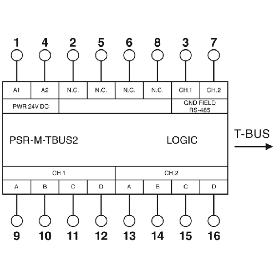 Module d'extension pour bus local avec 2 canaux Module d'extension pour bus local avec 2 canaux-Lire la description