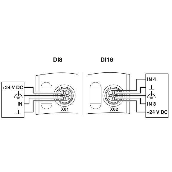Système d'entrées TOR, un port IO-Link A et 16 entrées, 24 V DC Système d'entrées TOR, un port IO-Link A et 16 entrées, 24 V DC-Lire la description