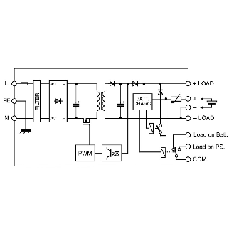 Chargeur de batteries 7A 12-15VDC, 1PH 90-264VAC/100-345VDC-Lire la description