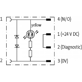 Adaptateur EV Forme A 18mm 24VAC/DC LED / M12 4P arrière-Lire la description