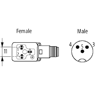 Adaptateur EV Forme BI 11mm 125VAC/DC / M12A Mâle 3P arrière-Lire la description