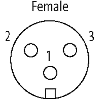 7/8'' Fem Droit 3p; Bornes à vis (x3) <1.5mm², Ø6-8mm