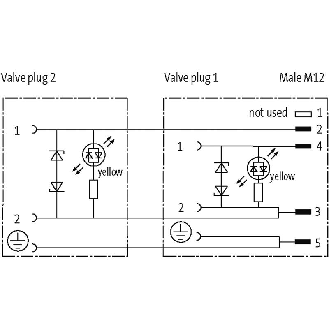 2xEV Forme BI 11mm 24V LED+ATP; PUR 3x0.75 Noir 0.2m/M12 Mâle arrière-Lire la description