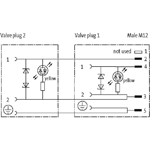 2xEV Forme BI 11mm 24V LED+ATP; PUR 3x0.75 Noir 0.2m/M12 Mâle arrière-Lire la description