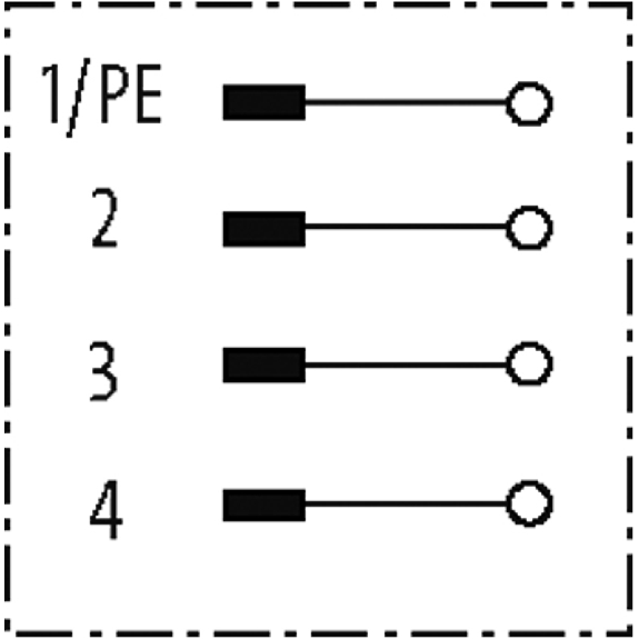 7/8'' Mâle Droit 4p; Bornes à vis max. 1,5mm², Ø6-8 mm-Lire la description
