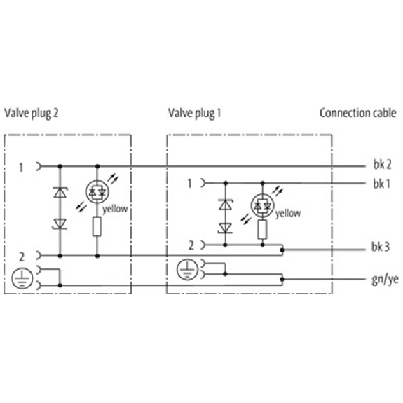 2xEV Forme A 18mm 24V LED+ATP; Câble PUR UL/CSA 4x0,75 Noir Cpc 3m-Lire la description