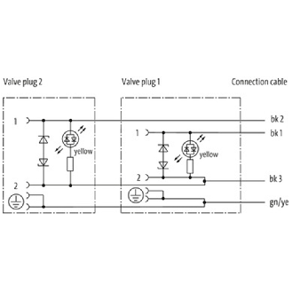 2xEV Forme A 18mm 24V LED+ATP; Câble PUR UL/CSA 4x0,75 Noir Cpc 3m-Lire la description