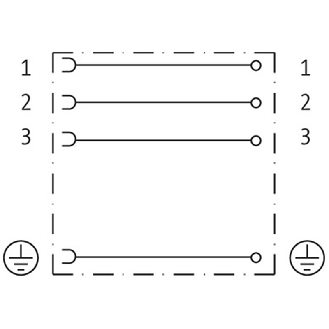 Connect. PR Forme A 18mm 250V 3+PE M16x1.5-Lire la description