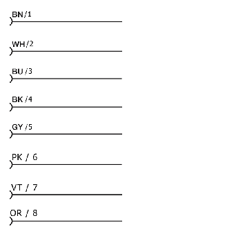 Connect.M12-F,8 poles-5m,PUR,Axial-Lire la description