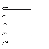 Connect.M12-F,5 poles-2m,PUR,Axial
