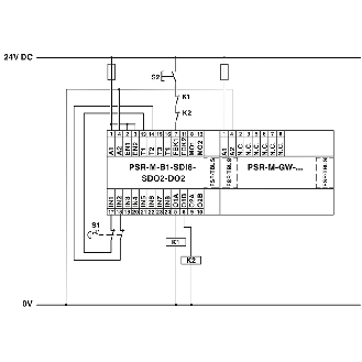 Passerelle module de base PSRModular/PLC, CANopen-Lire la description