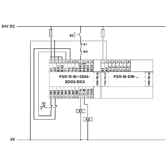 Passerelle module de base PSRModular/PLC, Ethernet/IP Passerelle module de base PSRModular/PLC, Ethernet/IP-Lire la description