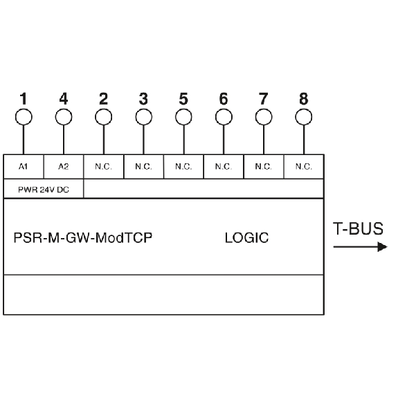 Passerelle Modbus/TCP PSRModular / automate de niveau supérieur-Lire la description