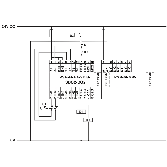 Passerelle Modbus/TCP PSRModular / automate de niveau supérieur-Lire la description