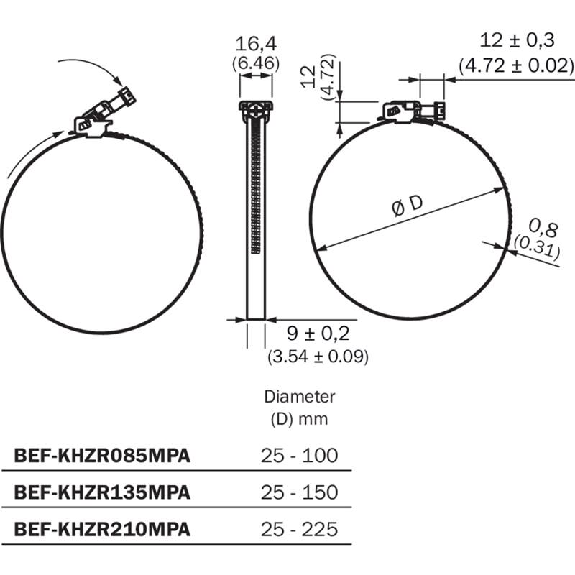 Accessoire de fixation MPA-Lire la description