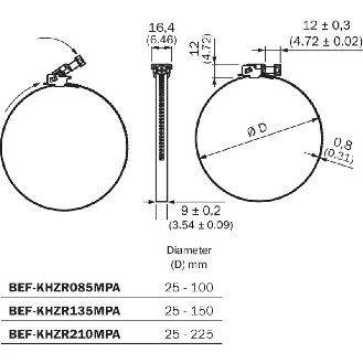 Accessoire de fixation MPA-Lire la description