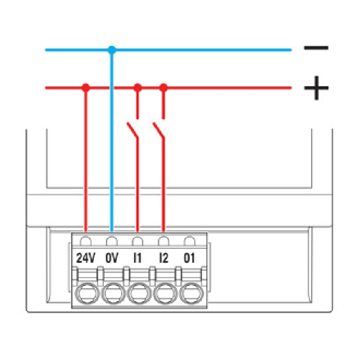 Routeur industriel 3G avec interfaces Ethernet-Lire la description