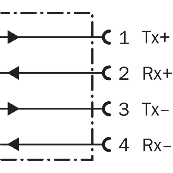 Laser de mesure P=0,15-100m PNP/NPN (x2), PROFINET Laser de mesure P=0,15-100m PNP/NPN (x2), PROFINET-Lire la description