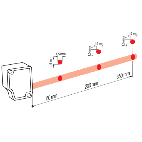 Laser de mesure Point P=50-350mm 4-20mA/2-10mA IO-Link / M08 4P-Lire la description