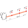 Laser de mesure Point P=50-350mm 4-20mA/2-10mA IO-Link / M08 4P