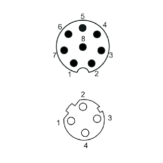 Laser de mesure Point Sd=50-250mm ANA-ETH / M12 8P+M12 4P-Lire la description