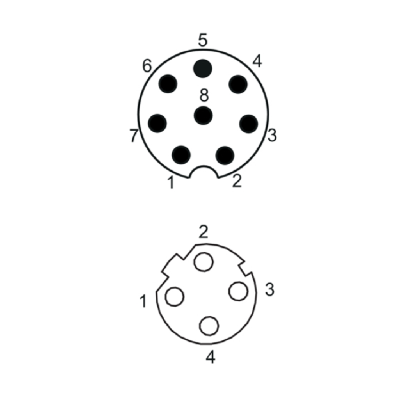 Laser de mesure Point Sd=50-250mm ANA-ETH / M12 8P+M12 4P-Lire la description