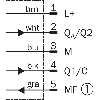 Laser de mesure P=0.2-35m ANA PNP/NPN IO-Link / M12 5P Laser de mesure P=0.2-35m ANA PNP/NPN IO-Link / M12 5P