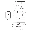 Laser de mesure P=0,15-200m PNP/NPN (x2), PROFINET
