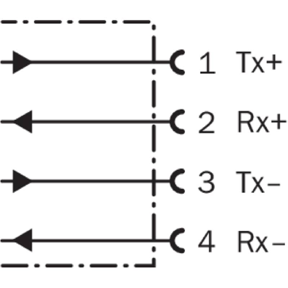 Laser de mesure P=0,15-200m PNP/NPN (x2), RS422 Laser de mesure P=0,15-200m PNP/NPN (x2), RS422-Lire la description
